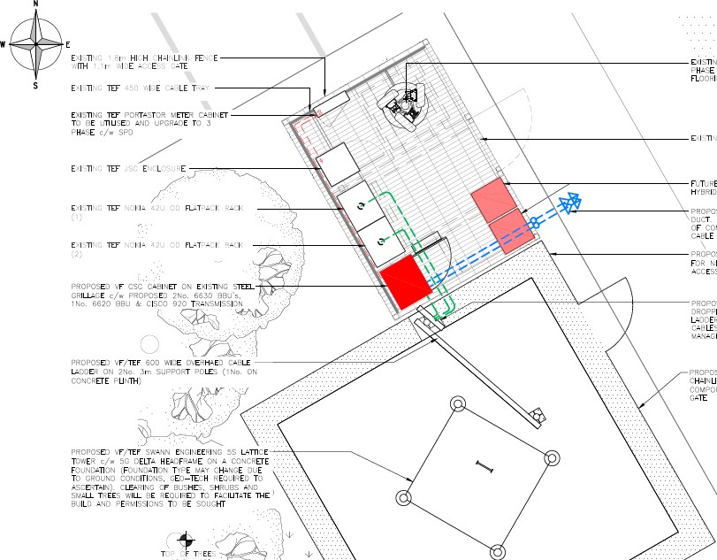 Vodafone 5G New Install
