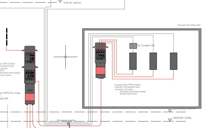Lastest Smart City Infrastructure