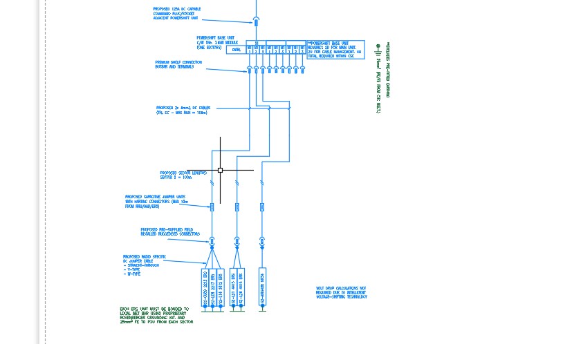 Specialist Electrical Equipment – PowerShift